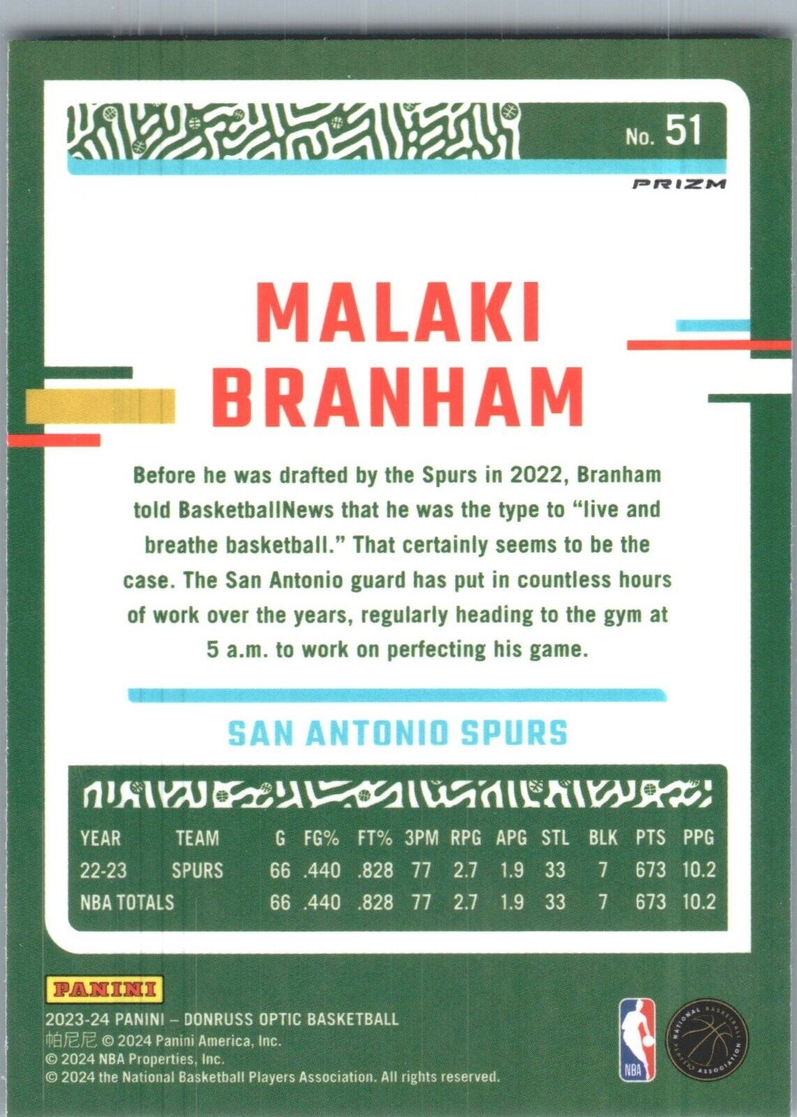 2023-24 Panini Donruss Optic - #51 Malaki Branham