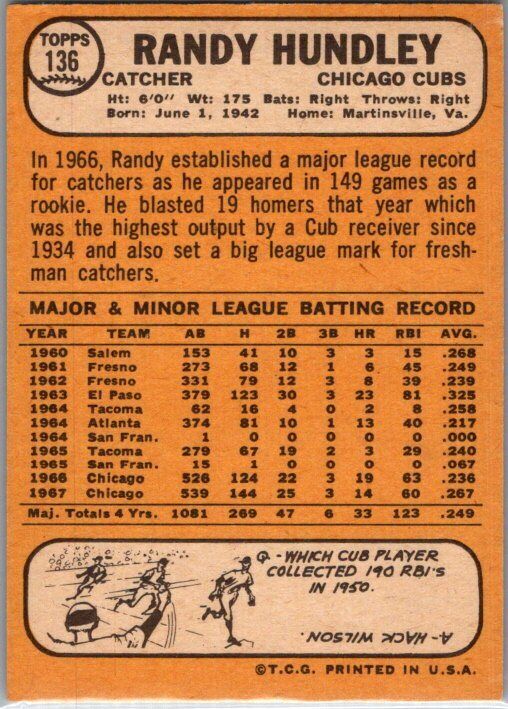 1968 Topps #136 Randy Hundley VG/EX