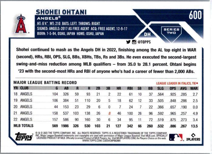 2023 Topps #600 Shohei Ohtani