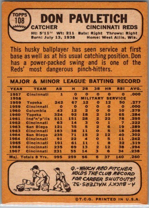 1968 Topps #108 Don Pavletich