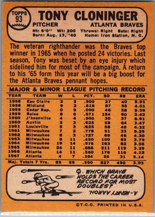 1968 Topps #93 Tony Cloninger