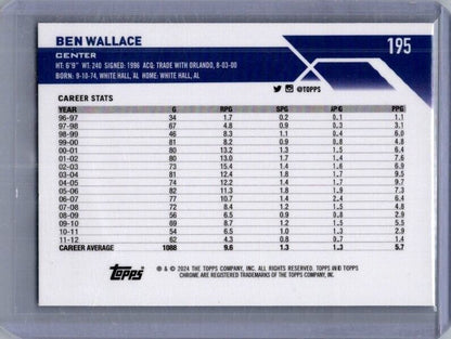 2023-24 Topps Chrome - #195 Ben Wallace