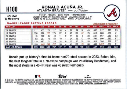 2024 Topps Holiday #H100 Ronald Acuña Jr.