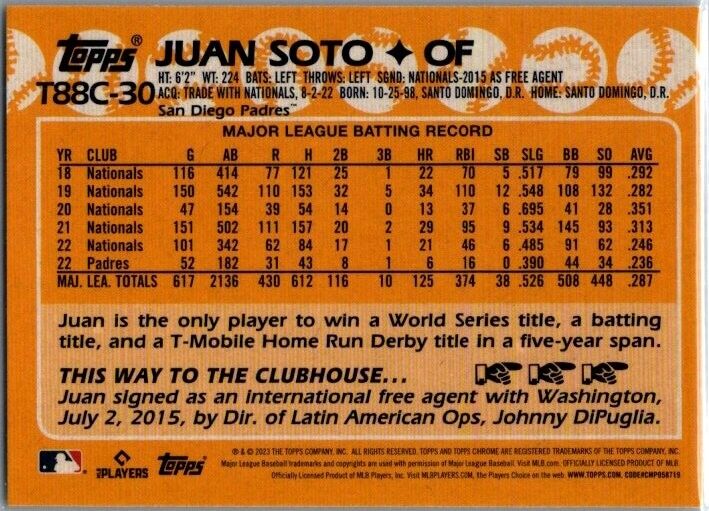 2023 Topps Series 1 - 1988 Topps Chrome Silver Pack #T88C-30 Juan Soto