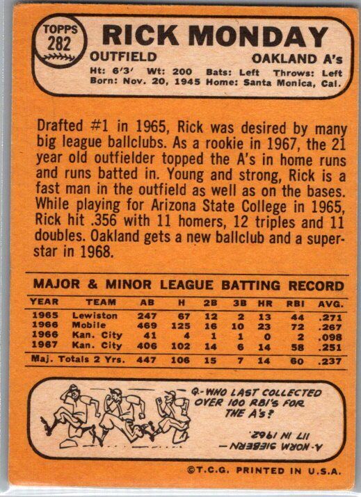 1968 Topps #282 Rick Monday VG/EX