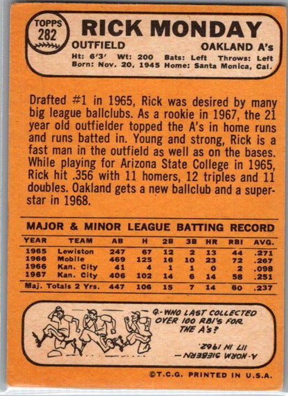 1968 Topps #282 Rick Monday VG/EX