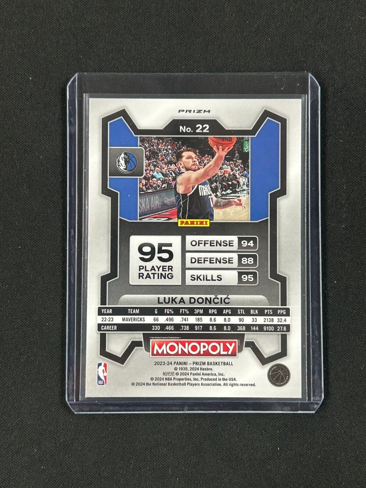 2023-24 Panini Prizm Monopoly Free Parking - #22 Luka Dončić