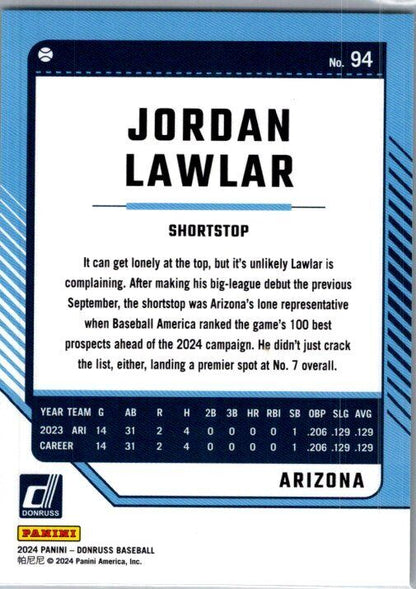 2024 Donruss #94 Jordan Lawlar Fire Emoji /75