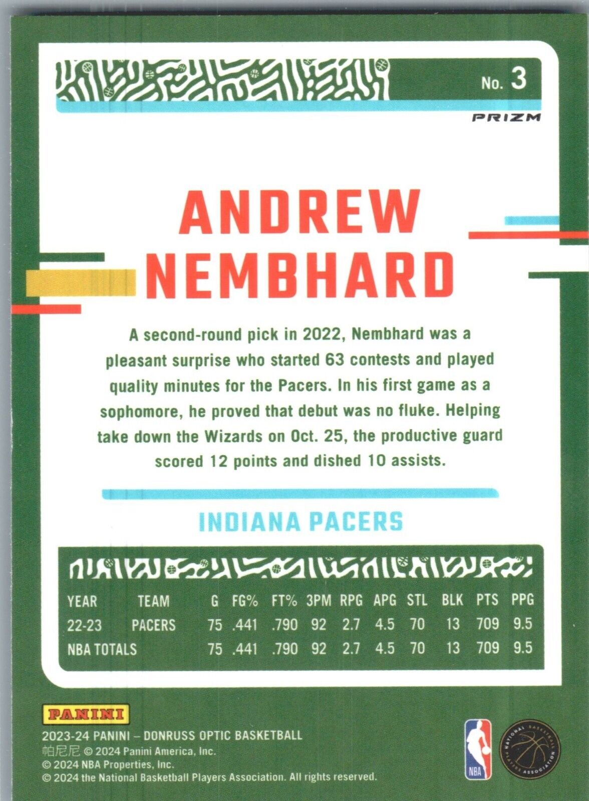 2023-24 Panini Donruss Optic - #3 Andrew Nembhard