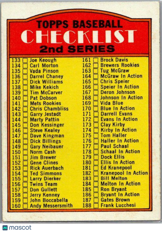 1972 Topps #478b Checklist 5th Series Smaller print on front