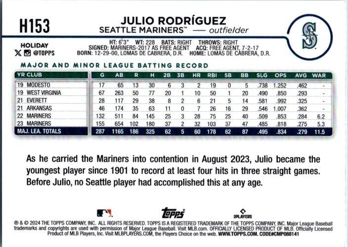 2024 Topps Holiday #H153 Julio Rodríguez