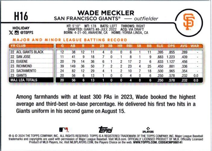 2024 Topps Holiday #H16 Wade Meckler