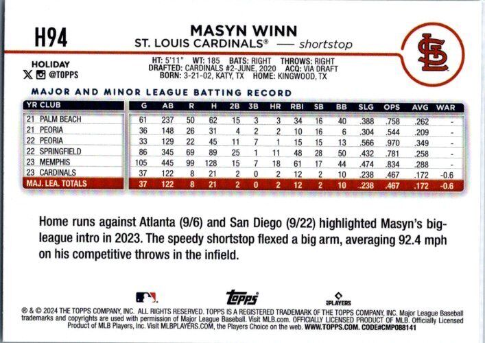 2024 Topps Holiday #H94 Masyn Winn