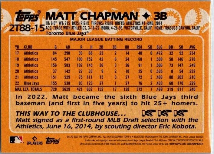 2023 Topps Series 2 - 1988 Topps Baseball #2T88-15 Matt Chapman