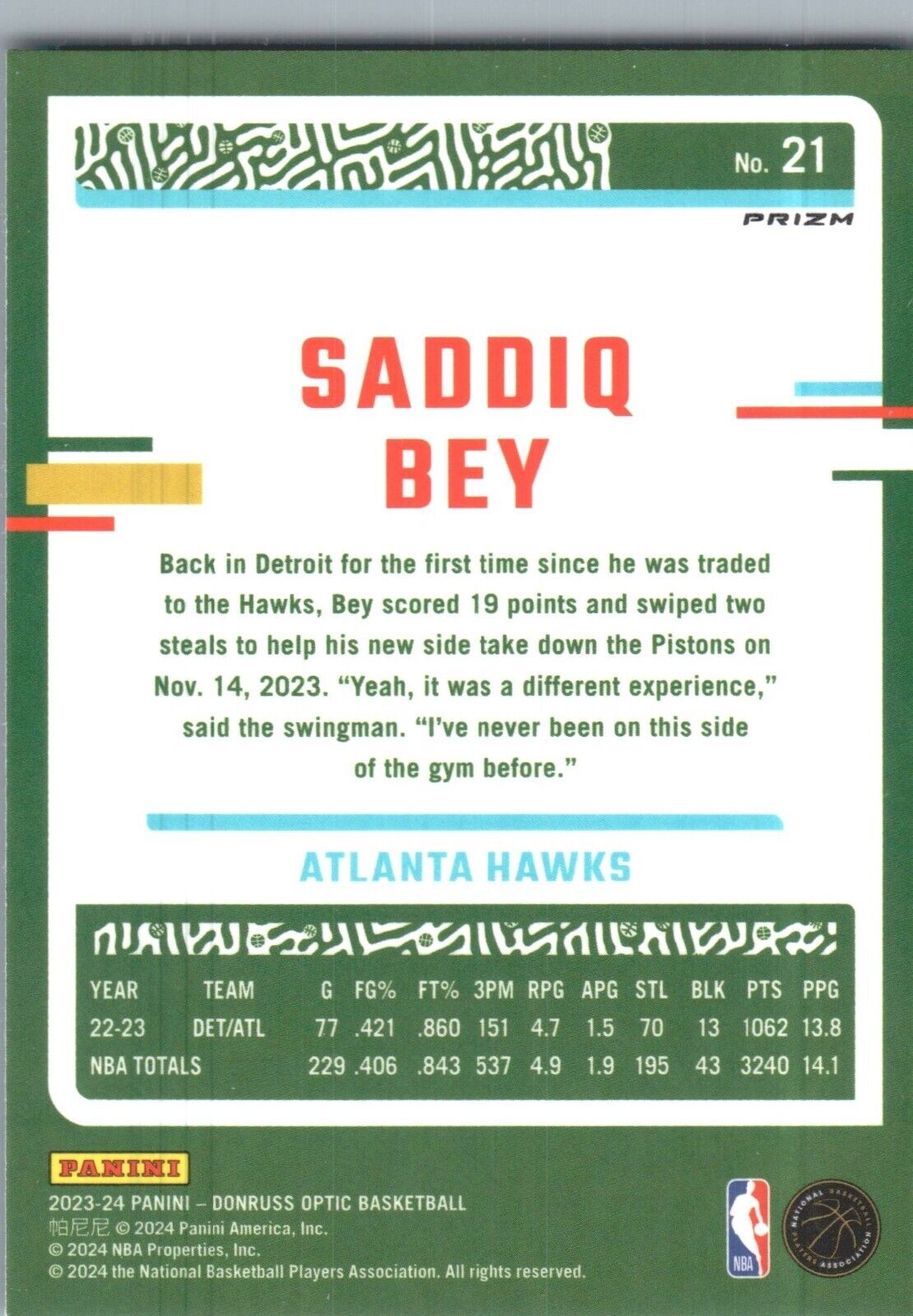 2023-24 Panini Donruss Optice Saddiq Bey #21