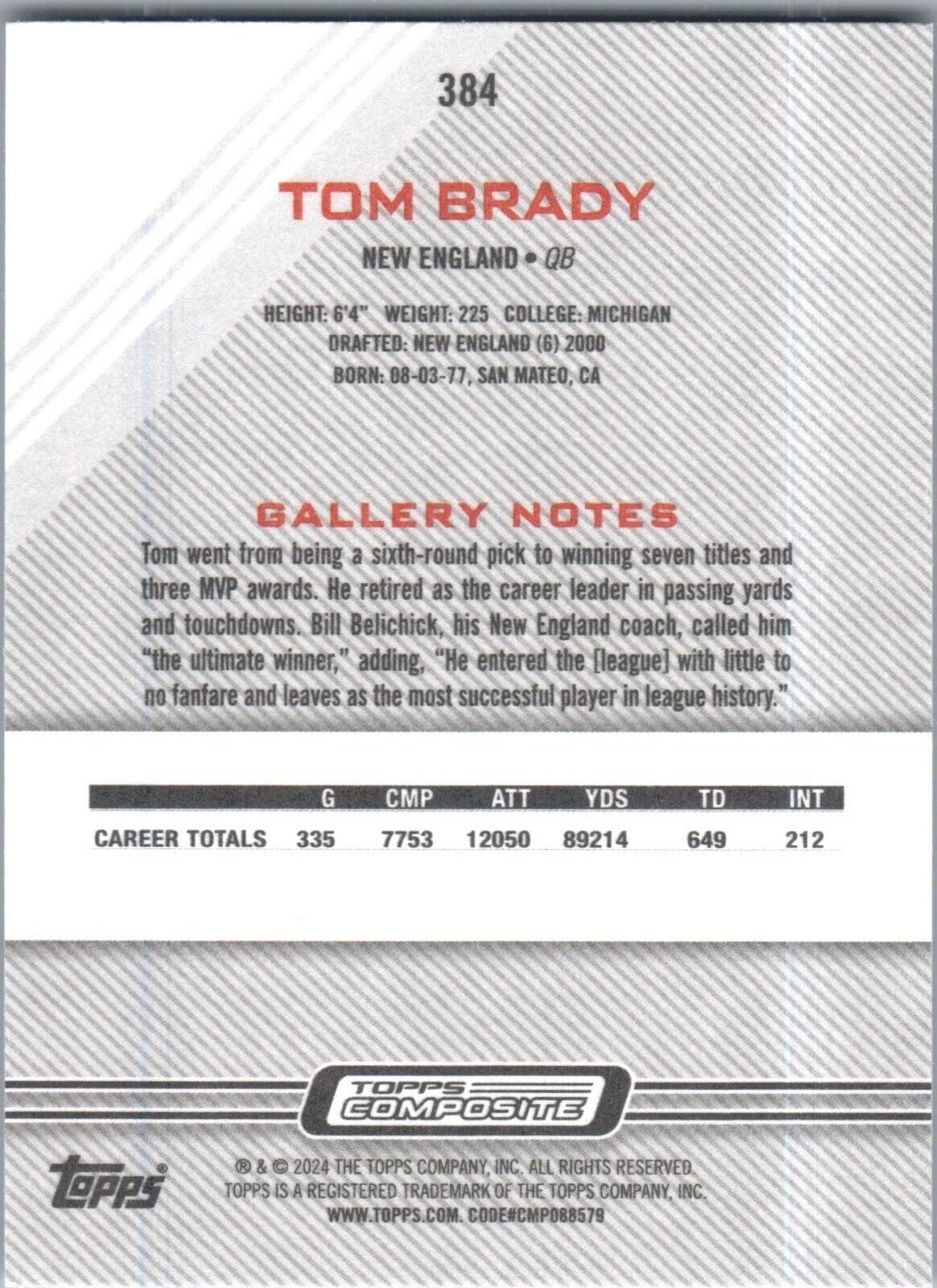 TOM BRADY | Topps Composite Football 2023 | Topps Gallery #384