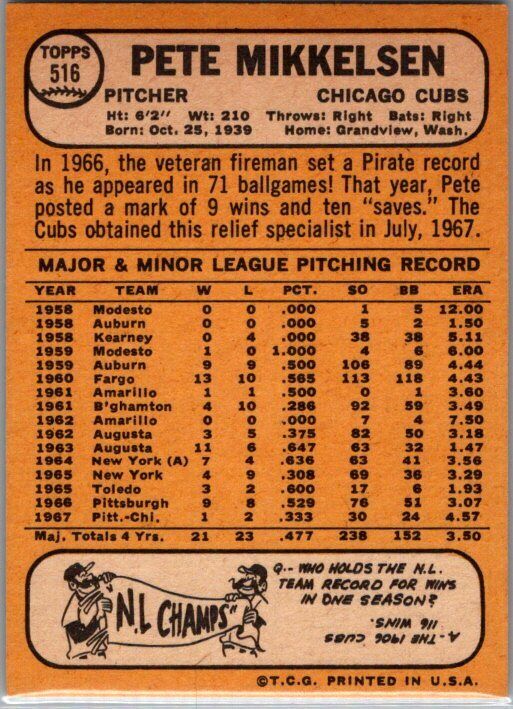 1968 Topps High Number #516 Pete Mikkelsen EX-NM