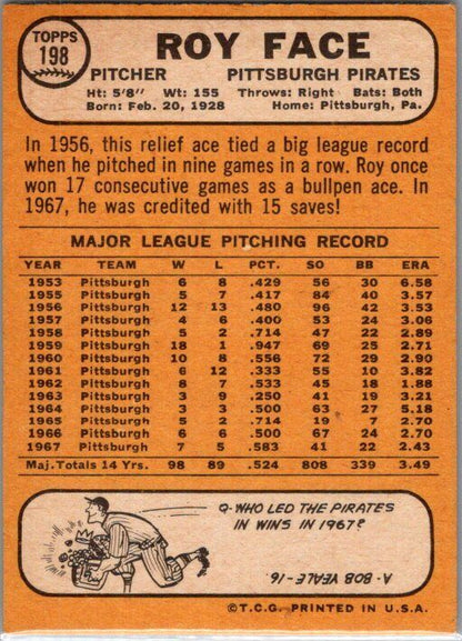 1968 Topps #198 Roy Face VG/EX