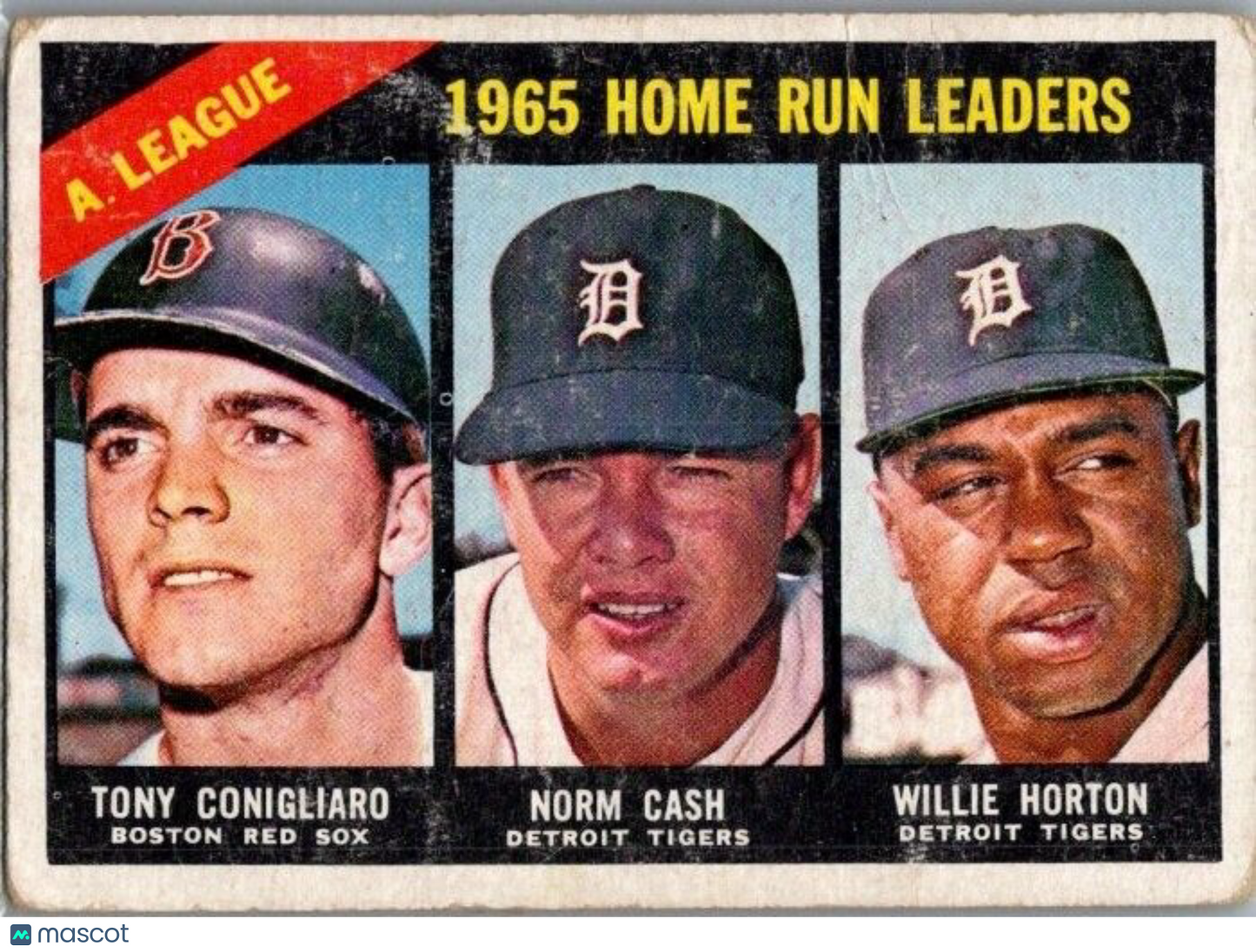 1966 Topps - League Leaders #218 Willie Horton, Norm Cash, Tony Conigliaro