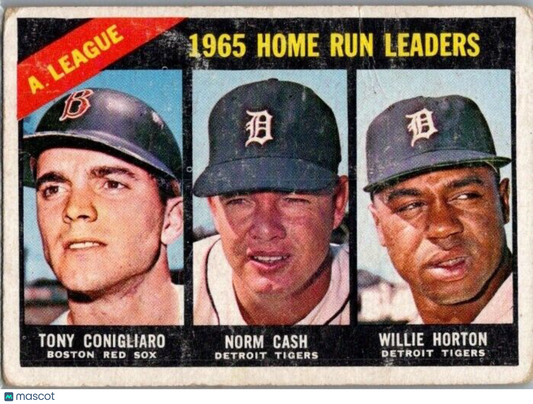 1966 Topps - League Leaders #218 Willie Horton, Norm Cash, Tony Conigliaro