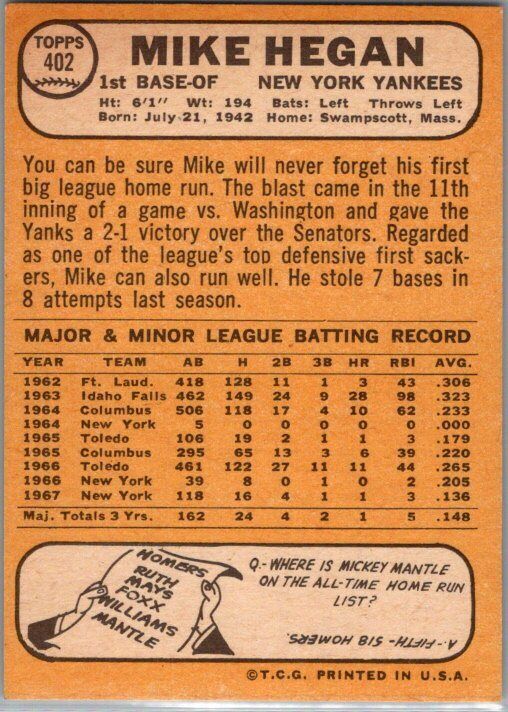 1968 Topps #402 Mike Hegan EX/NM