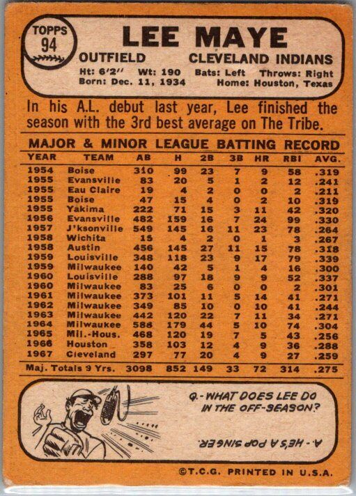 1968 Topps #94 Lee Maye