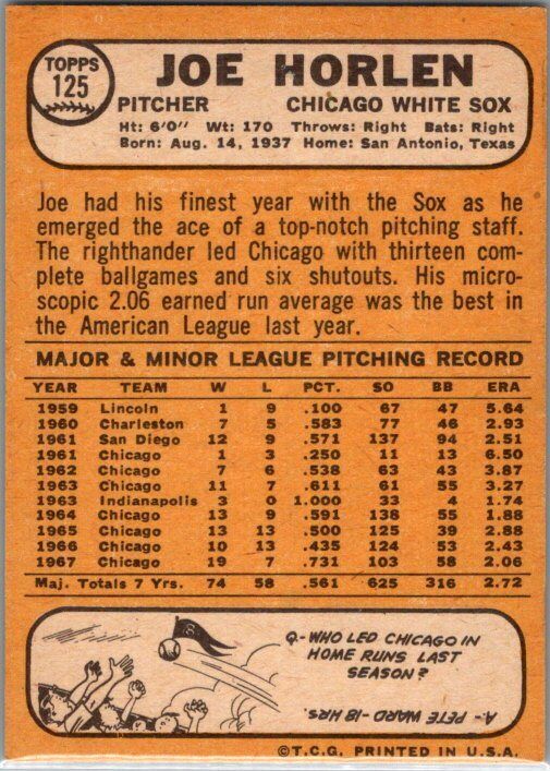 1968 Topps #125 Joe Horlen