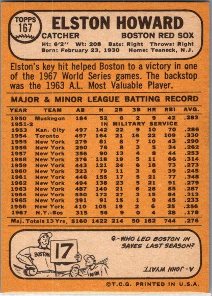 1968 Topps #167 Elston Howard VG/EX