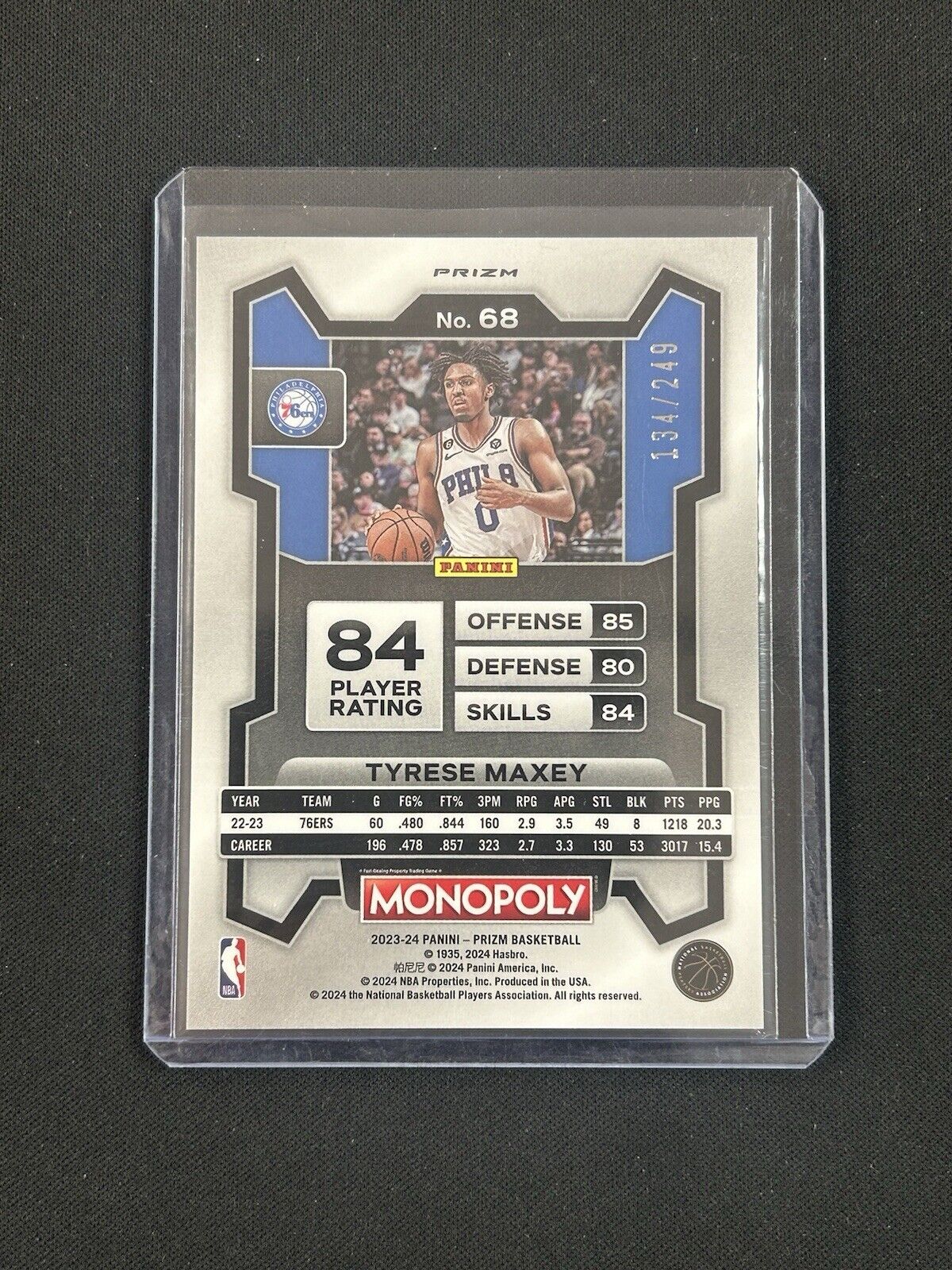 2023 Panini Prizm Bronze Monopoly Tyrese Maxey /249