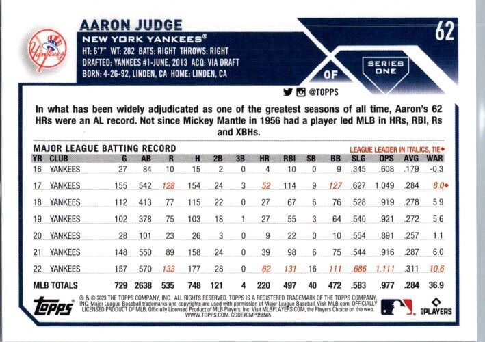 2023 Topps Stars of the American League #AL-12 Aaron Judge