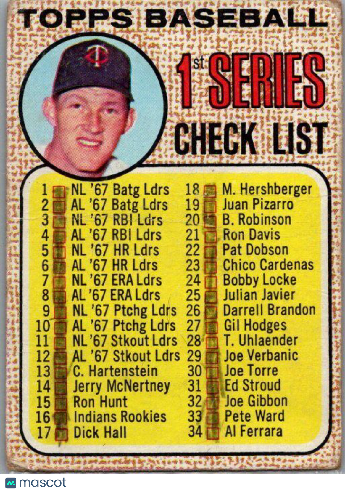 1968 Topps #67 1st Series Checklist 1-109 (Jim Kaat)