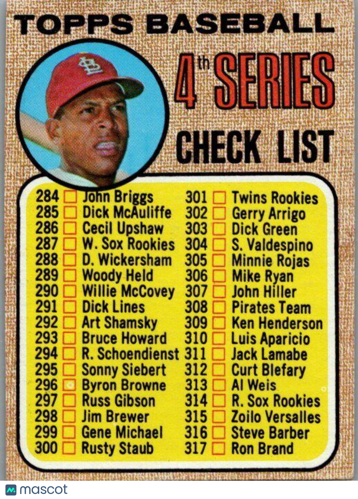 1968 Topps #278a 4th Series Checklist 284-370 (Orlando Cepeda)