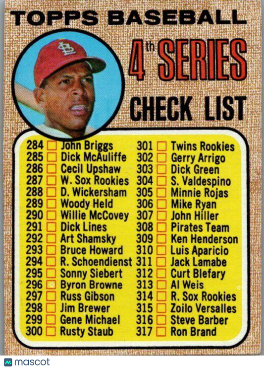 1968 Topps #278a 4th Series Checklist 284-370 (Orlando Cepeda)