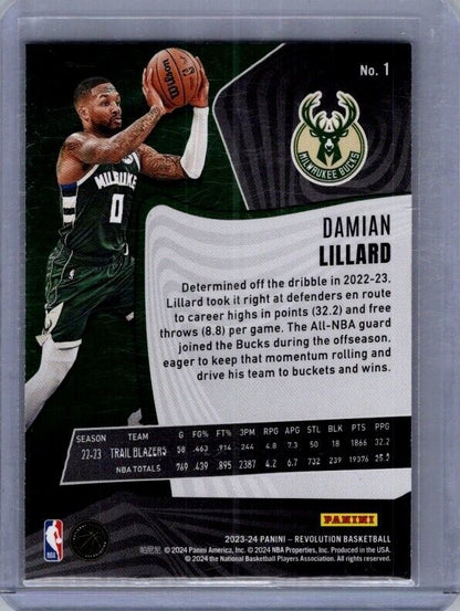 2023-24 Panini Revolution - #1 Damian Lillard