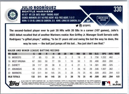 2023 Topps Series 1 - #330 Julio Rodriguez