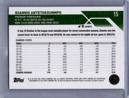 2023-24 Topps Chrome - #15 Giannis Antetokounmpo