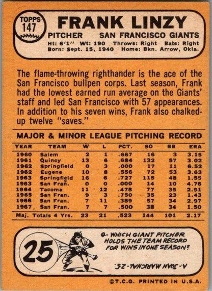 1968 Topps #147 Frank Linzy VG/EX