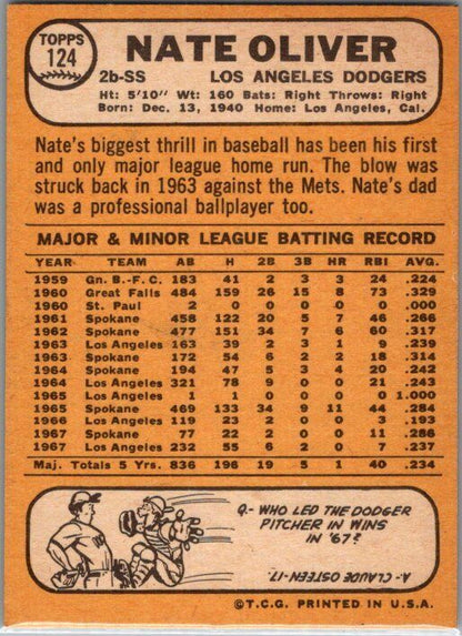 1968 Topps #124 Nate Oliver