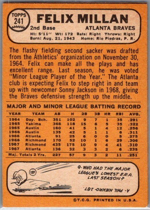 1968 Topps #221 Atlanta Braves EX/NM