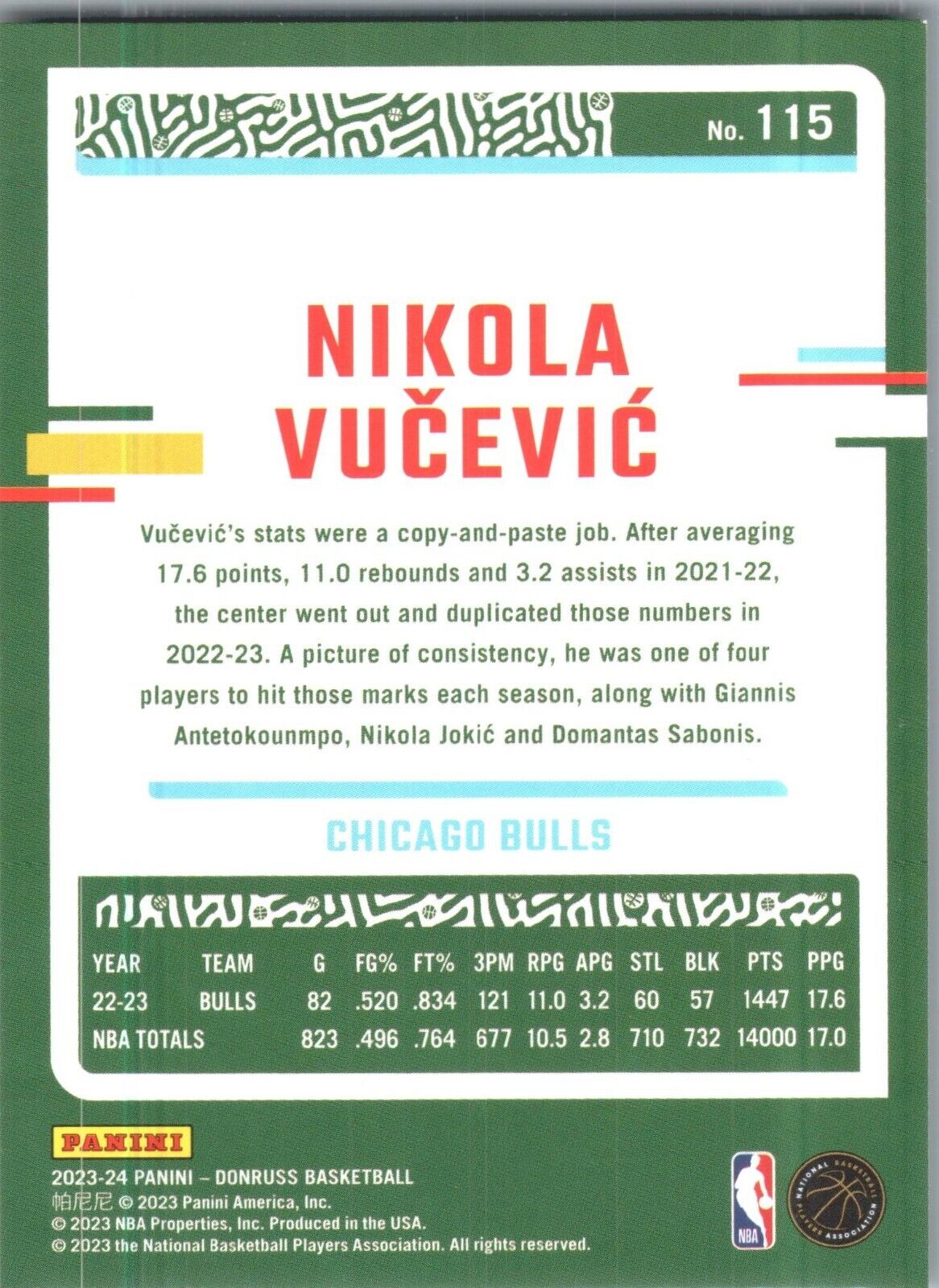 2023-24 Panini Donruss - #115 Nikola Vucevic