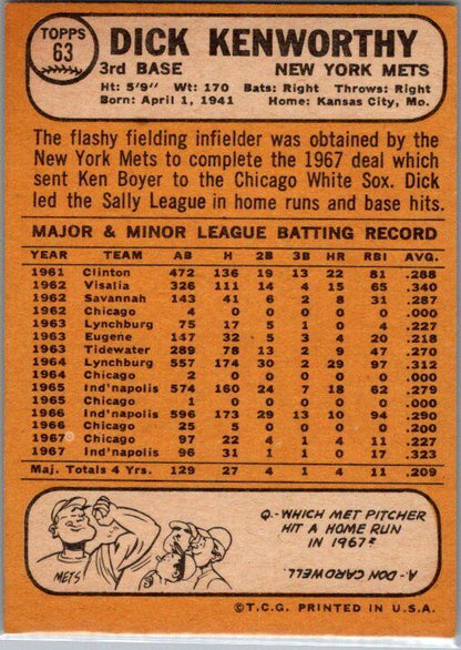 1968 Topps #63 Dick Kenworthy VG-EX