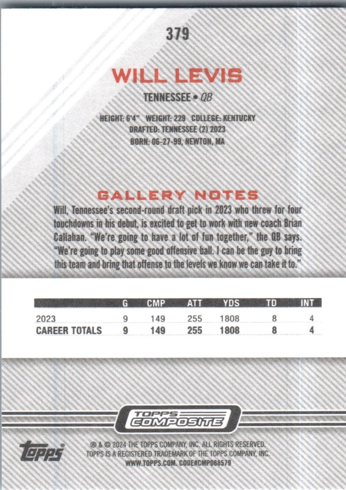 2023 Topps Composite Will Levis ROOKIE Gallery #379 Tennessee Titans RC Football