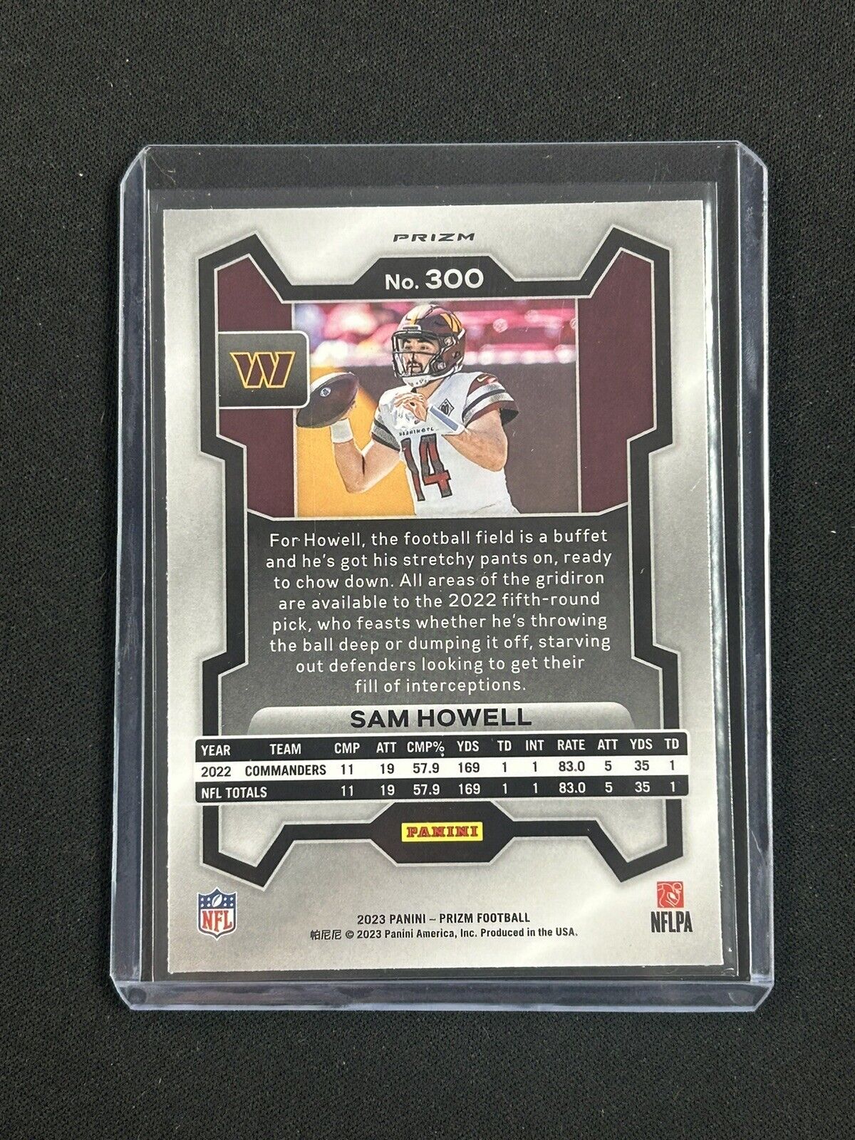 2023 Panini Prizm Checkered Sam Howell