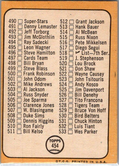 1968 Topps #454b 6th Series Checklist 458-533 (Frank Robinson)