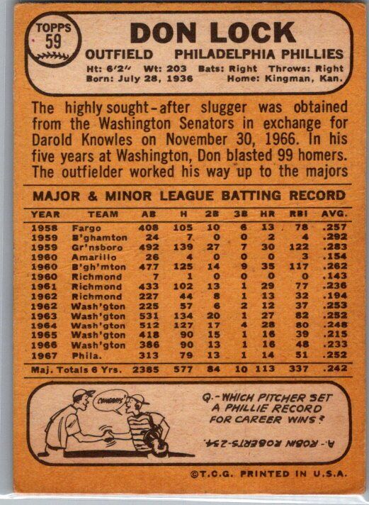 1968 Topps #59 Don Lock VG-EX