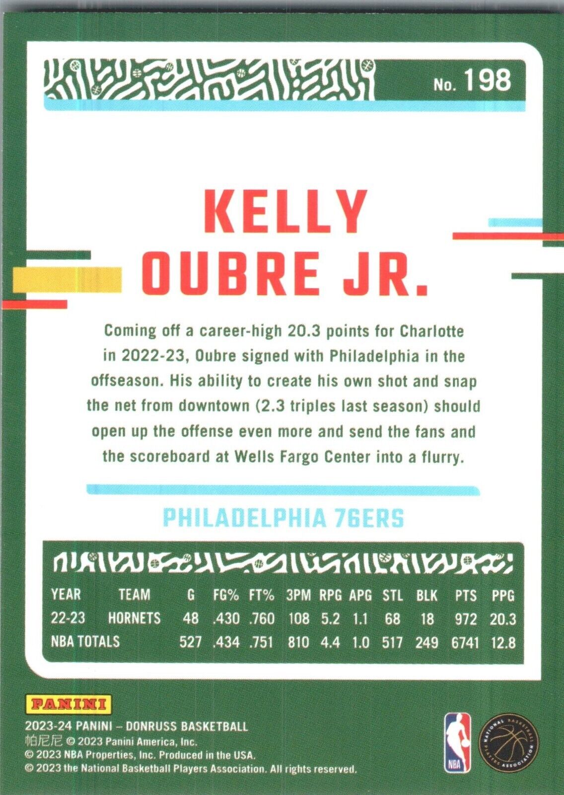 2023-24 Panini Donruss - #198 Kelly Oubre Jr.