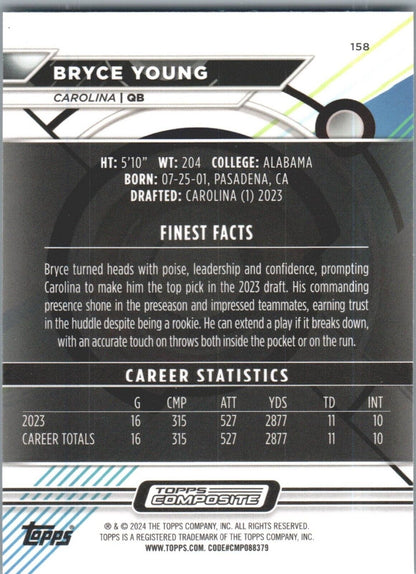 BRYCE YOUNG 2023 Topps Composite Finest RC Panthers