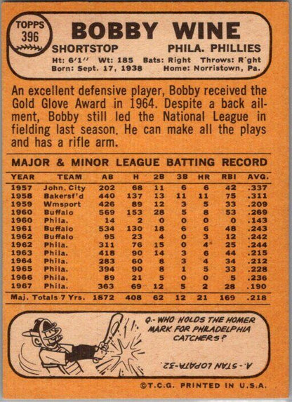 1968 Topps #396 Bobby Wine EX/NM