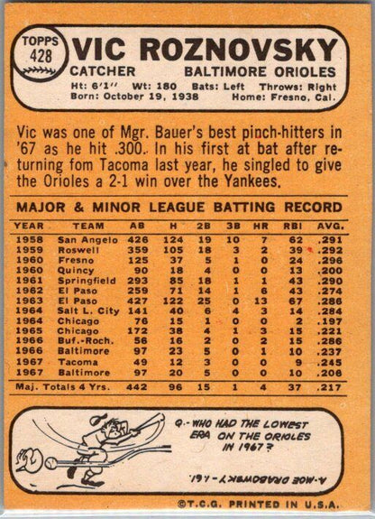 1968 Topps #428 Vic Roznovsky EX/NM