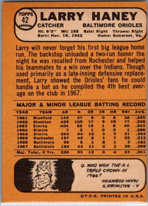 1968 Topps #42 Larry Haney VG-EX